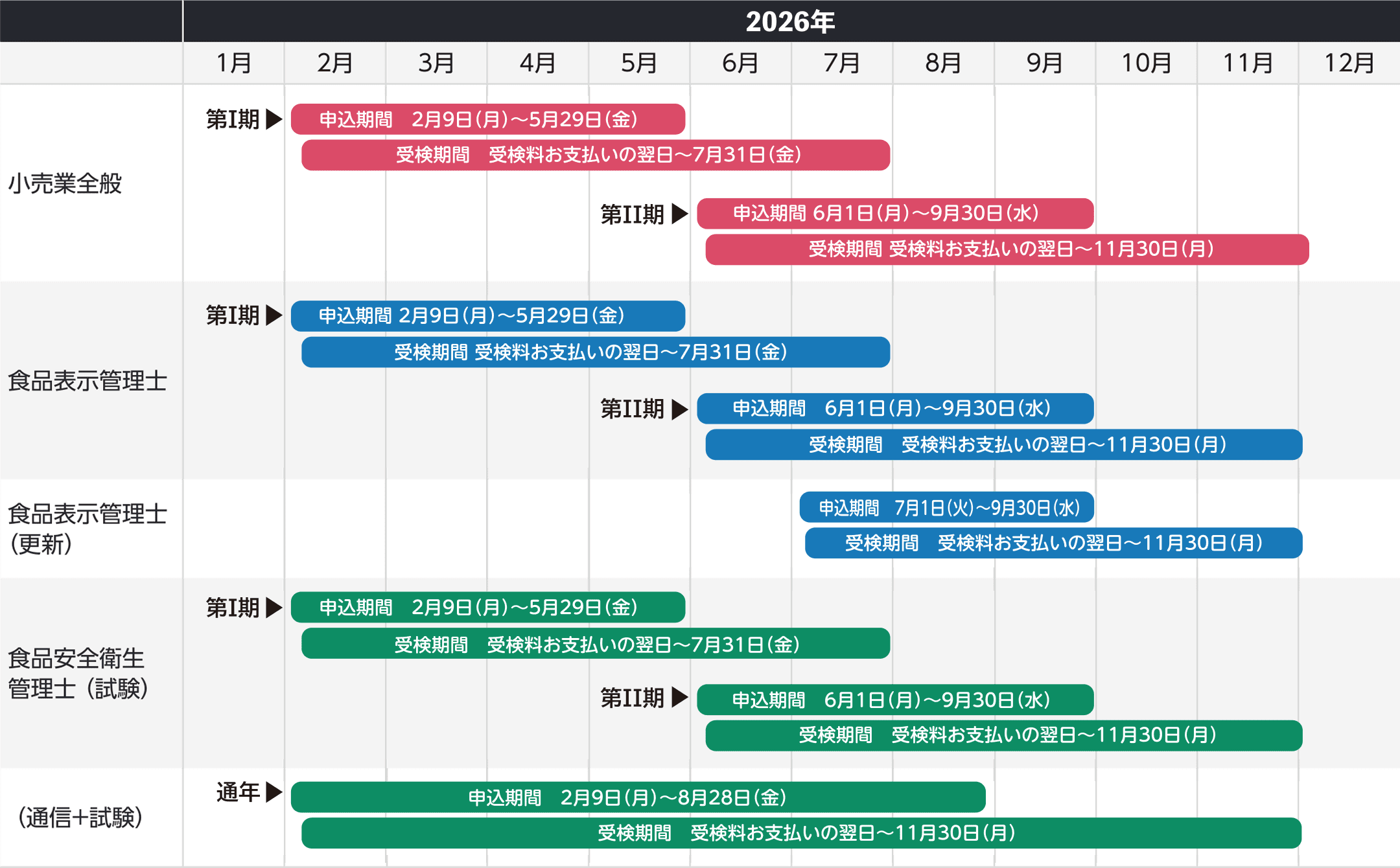 2026年度年間スケジュール（予定）表