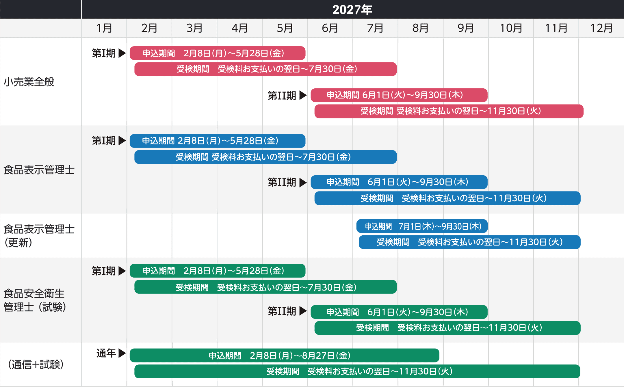 2027年度年間スケジュール表